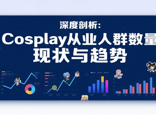 深度剖析：Cosplay从业人群数量现状与趋势